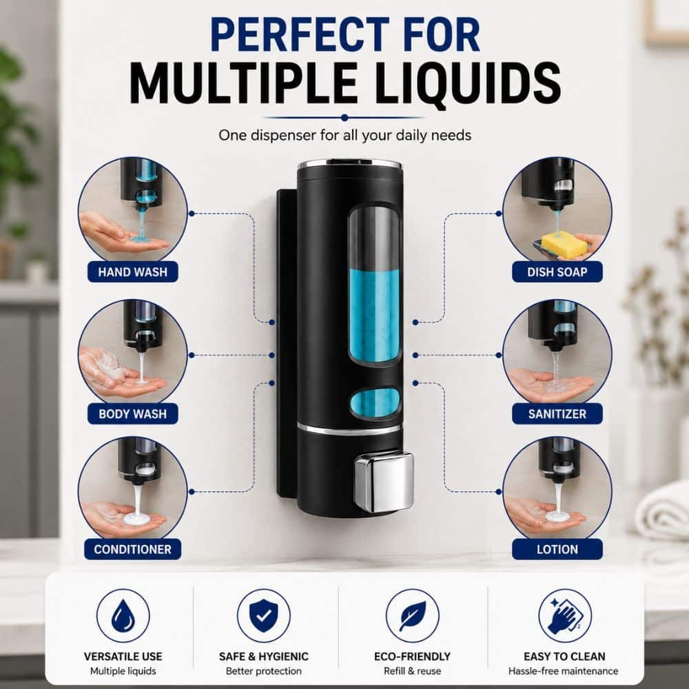 Wall Mounted Soap Dispenser – Leakproof Refillable Liquid Dispenser for Bathroom, Kitchen & Office | Multipurpose Hand Wash & Shampoo Holder