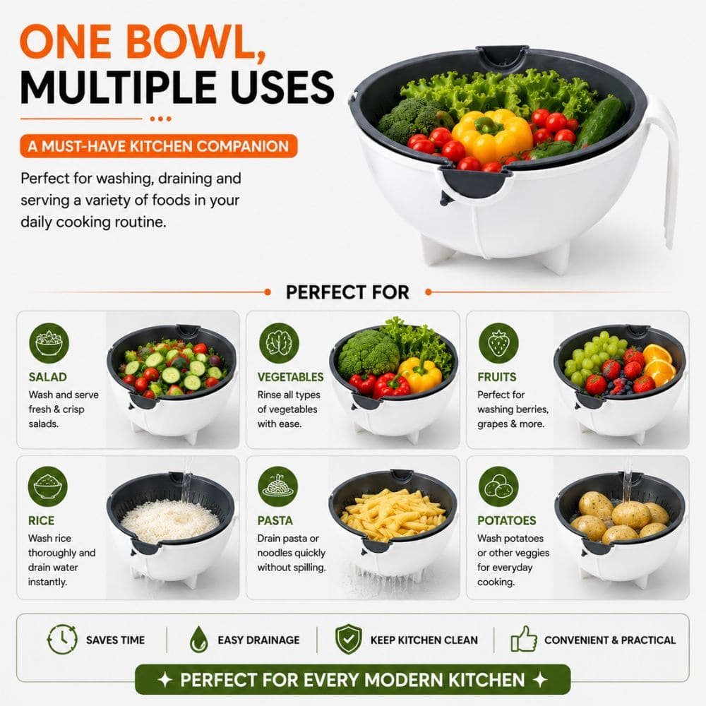 2-in-1 Wash & Strain Bowl with Built-in Colander – Multipurpose Vegetable Washing Bowl, Fruit Rinsing Basket & Kitchen Strainer | BPA-Free Durable Plastic Drain Bowl
