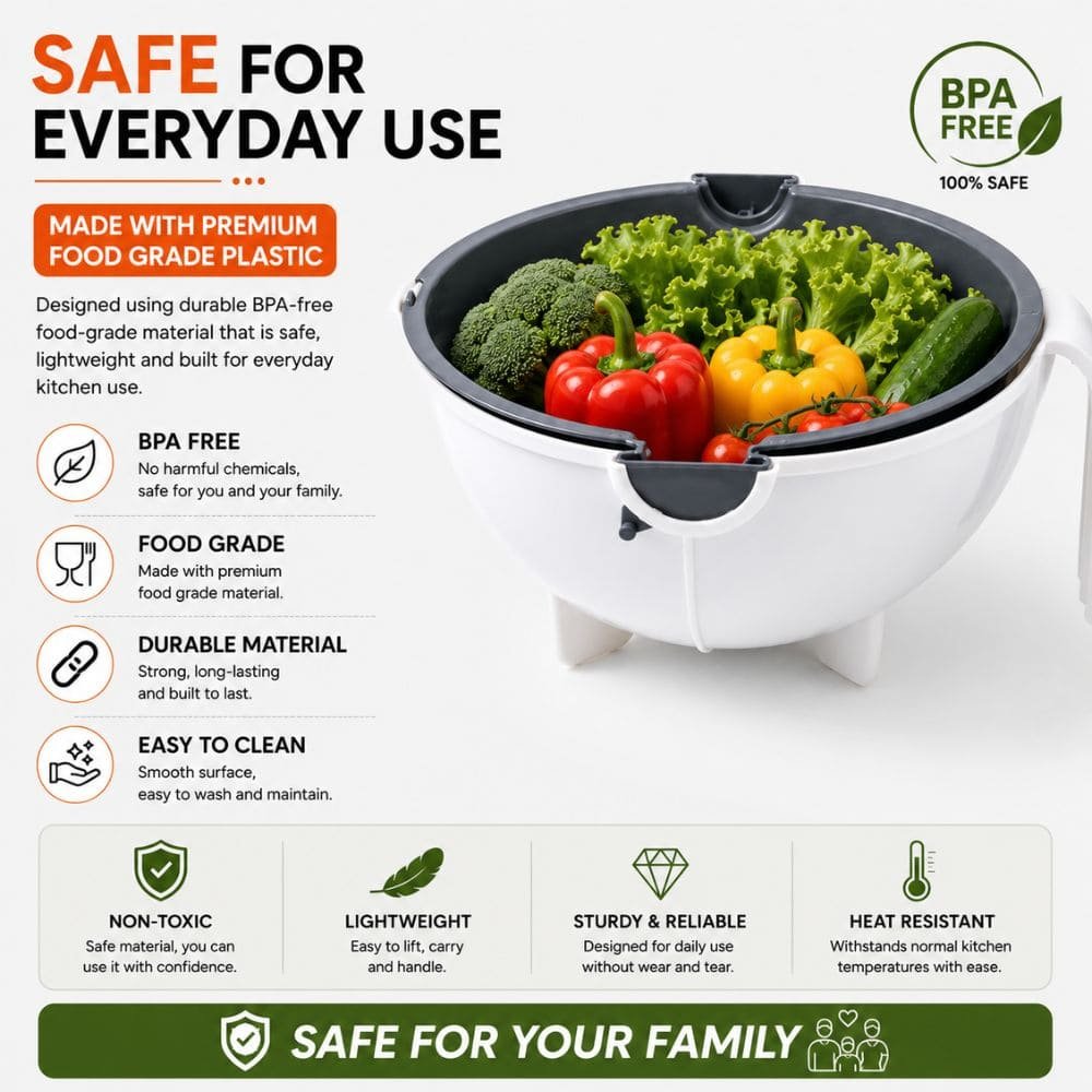 2-in-1 Wash & Strain Bowl with Built-in Colander – Multipurpose Vegetable Washing Bowl, Fruit Rinsing Basket & Kitchen Strainer | BPA-Free Durable Plastic Drain Bowl
